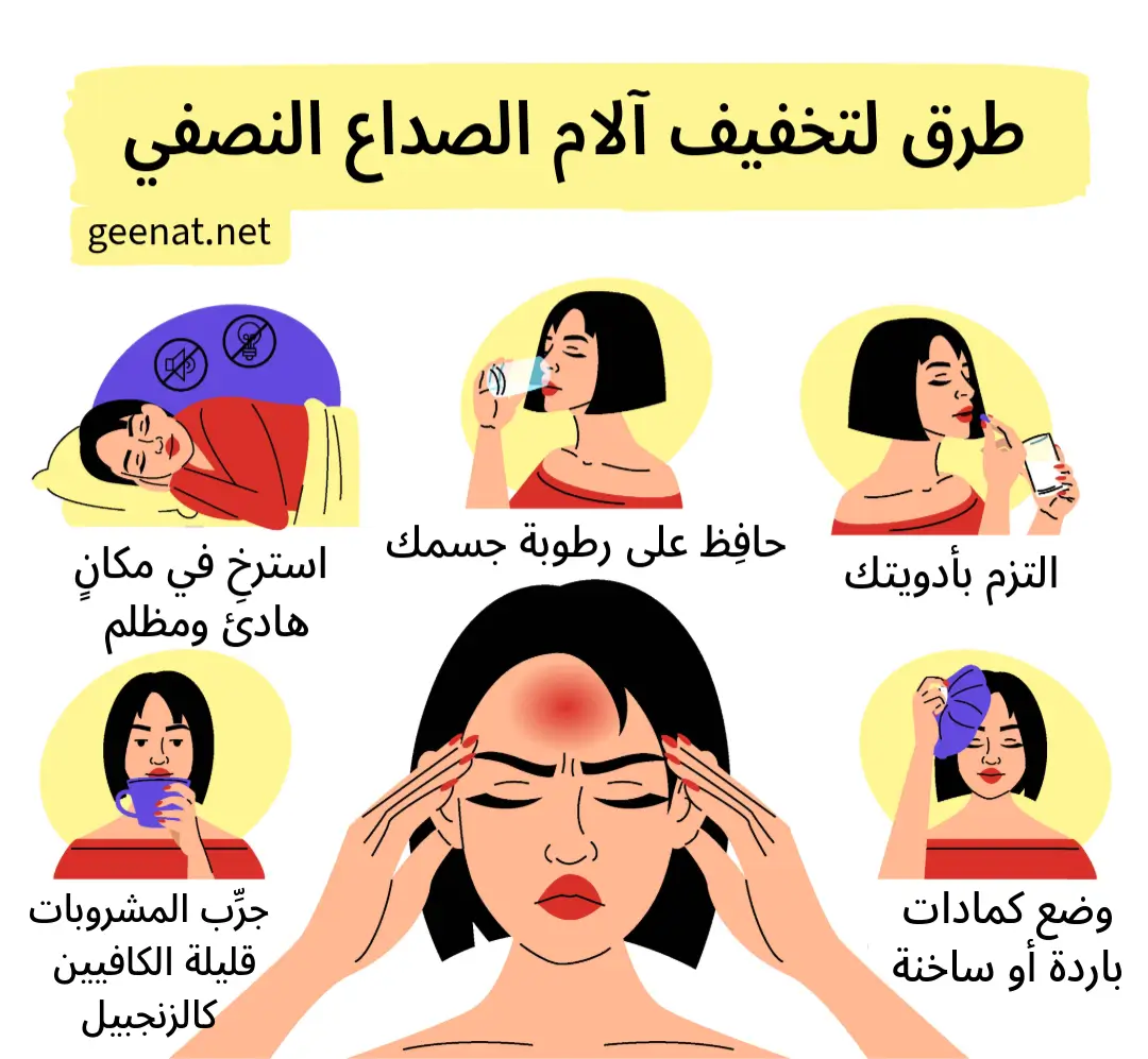 رسومات تمثل أساليب وطرق للتخفيف من آلام الصداع النصفي ونوباته