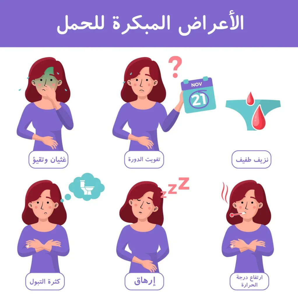 أعراض الحمل المبكرة