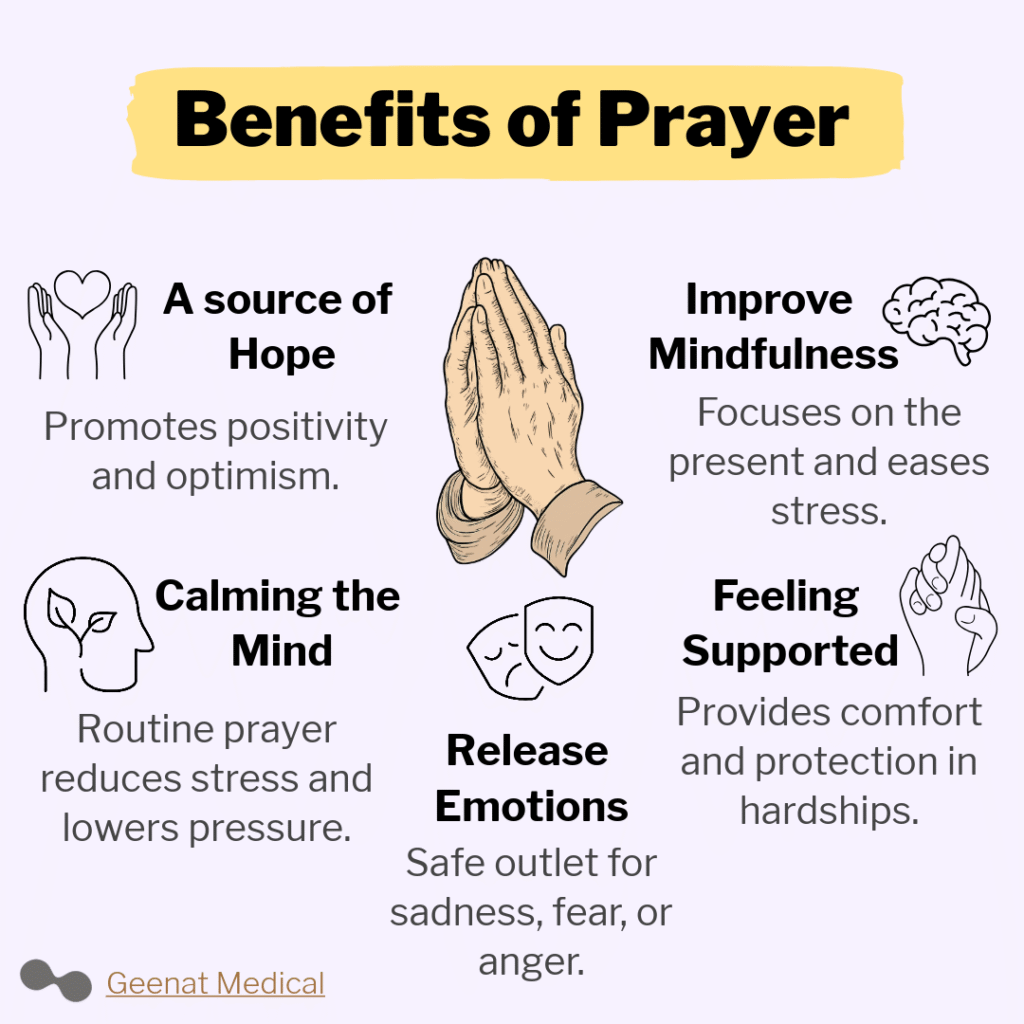 benefits of prayers benefits of prayers on mood